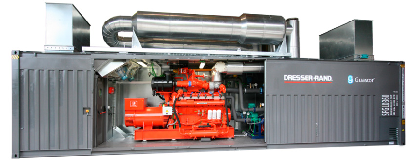 Газопоршневые электростанции, мини тэц